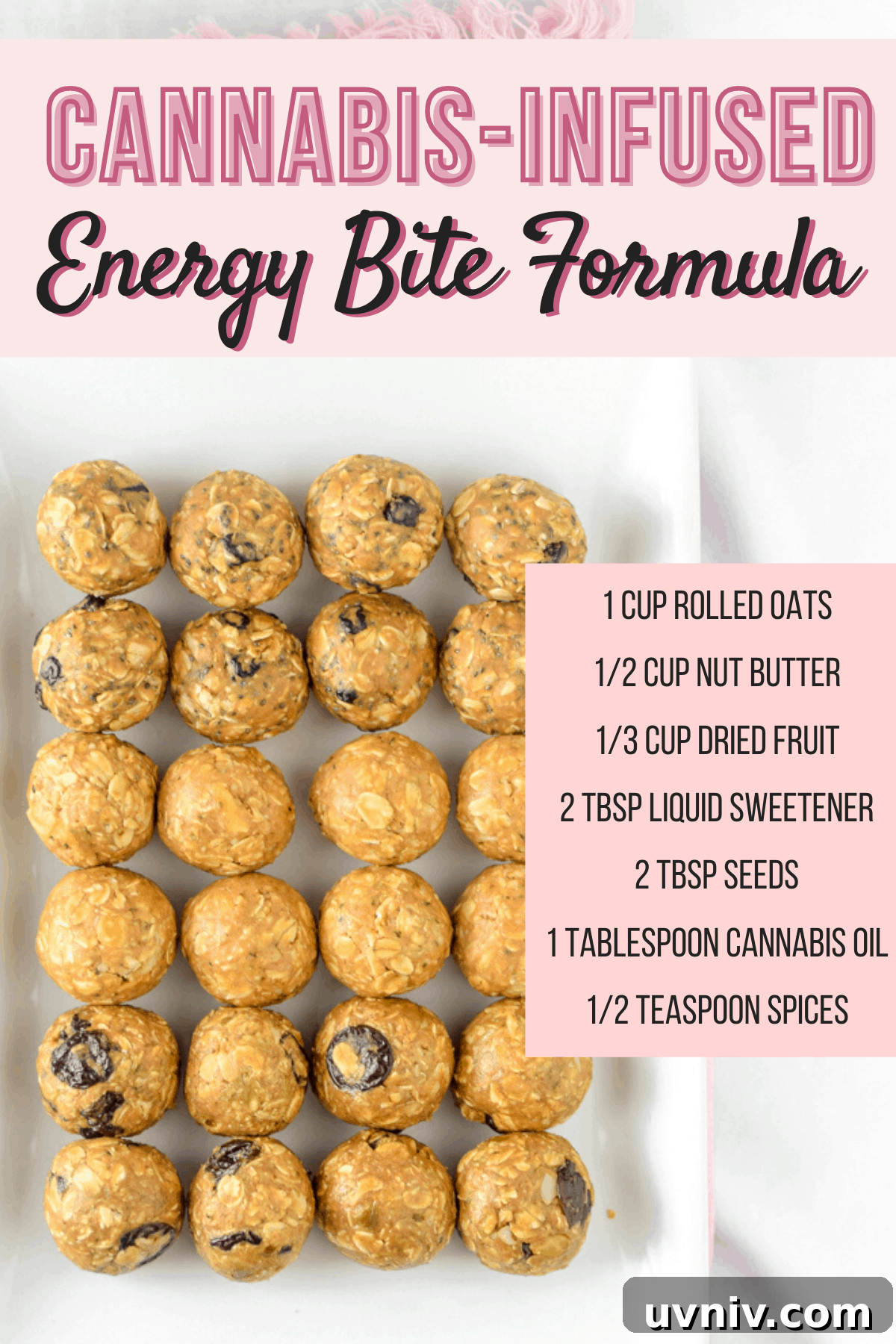 Cannabis Energy Bites: No-Bake Recipe for Lasting Focus 10 Energy Bite Formula