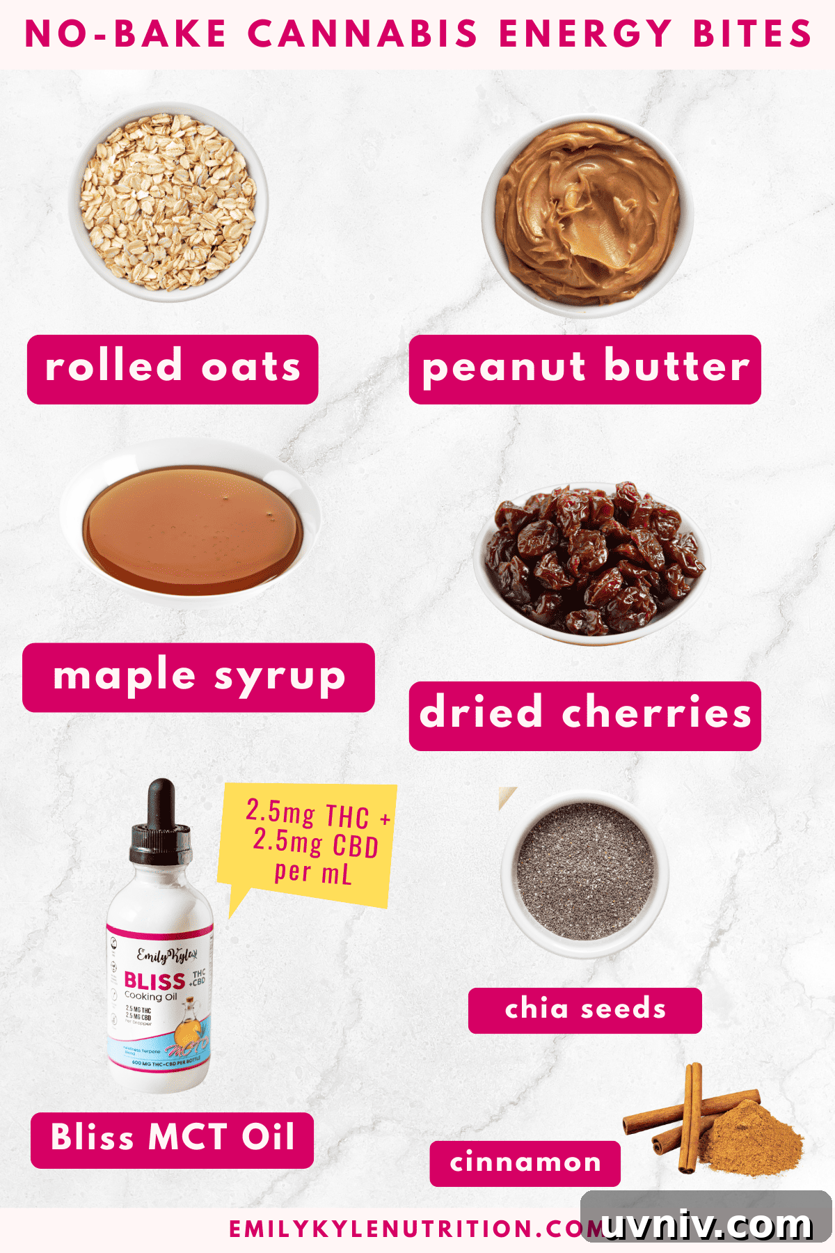 Cannabis Energy Bites: No-Bake Recipe for Lasting Focus 5 Ingredients layout