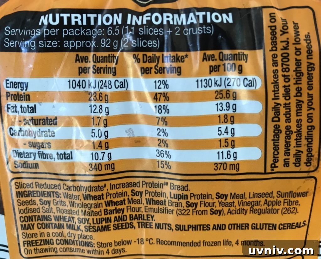 Is Aldi Protein Bread Suitable for a Keto Diet? 5 aldi low carb bread nutritional info