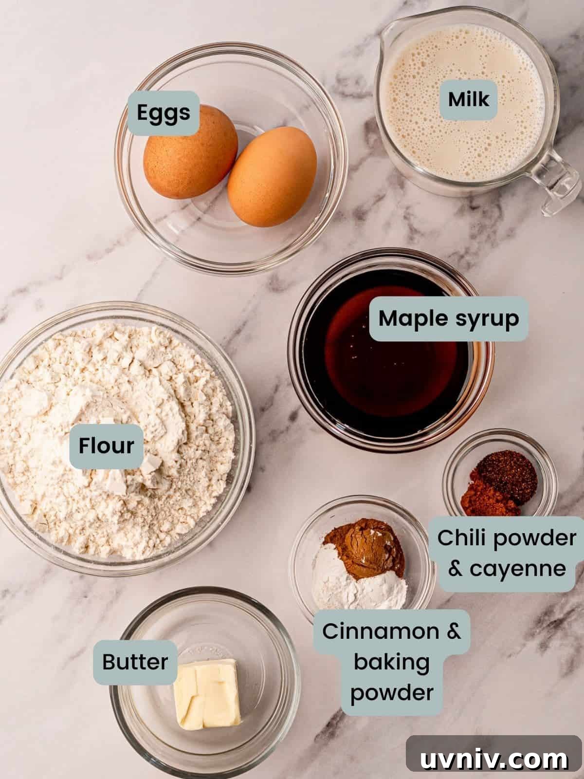 Ingredients in waffles.