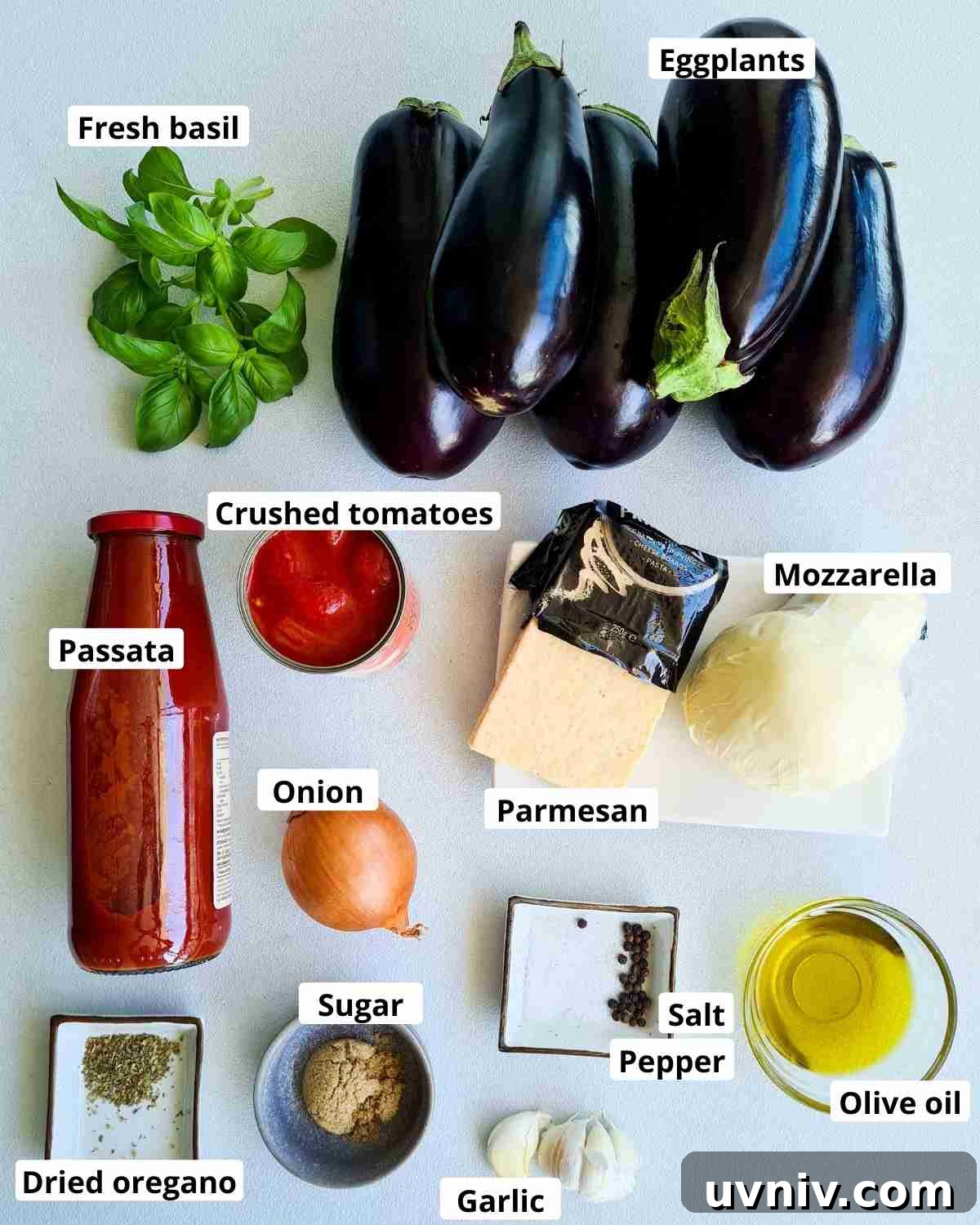 Ingredients required to make this recipe, labeled