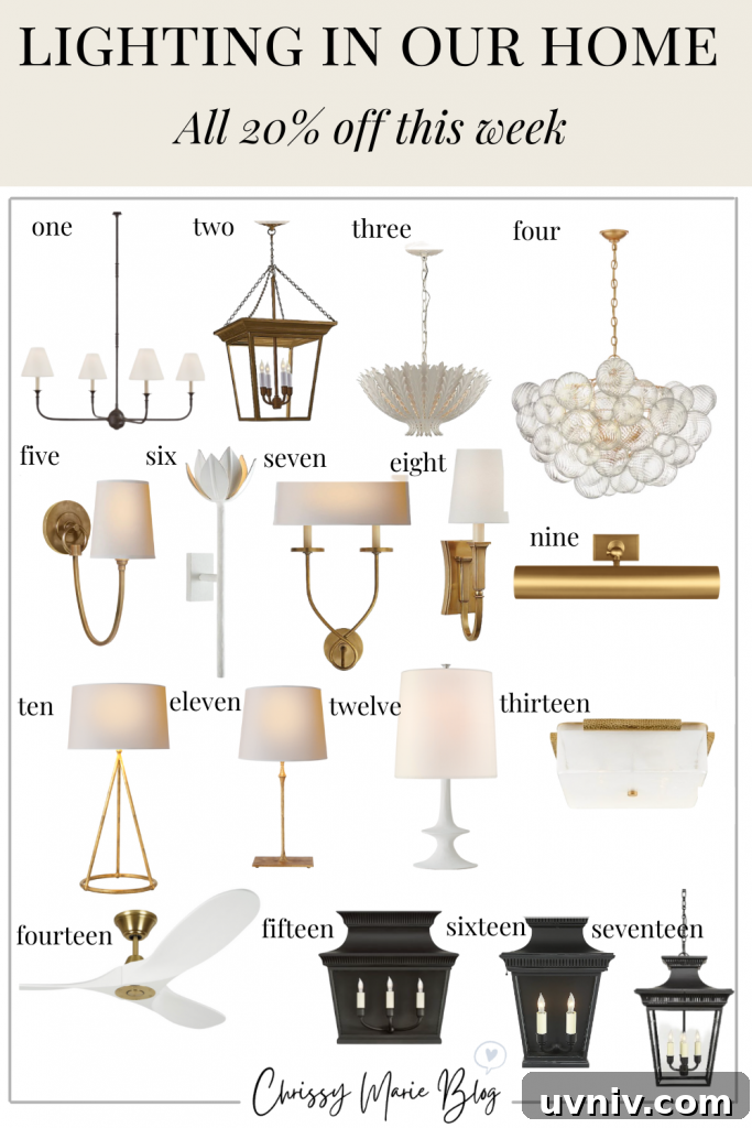 Labor Day Home Sale Deals: Top Listings & Tips for Buyers 4 lighting in our home