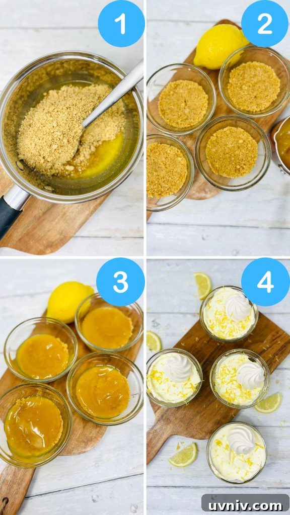 4 image step by step instructions for making no bake lemon cheesecake pots 