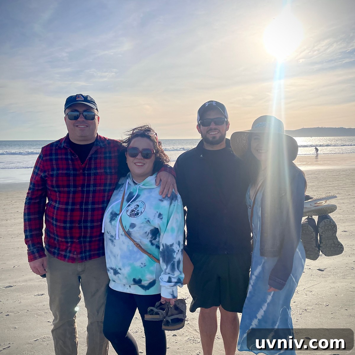 Walking on Coronado Beach